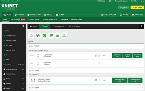 pba odds unibet|Unibet .